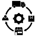Reliable supply chain